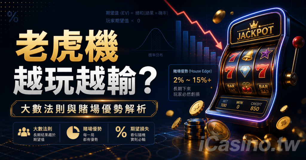 為什麼老虎機越玩越輸？